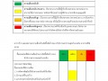 MOIT 3 ข้อ 2(2.1,2.2,2.3,2.4)รายงานการวิเคราะห์จัดซื้อจัดจ้า ... Image 10